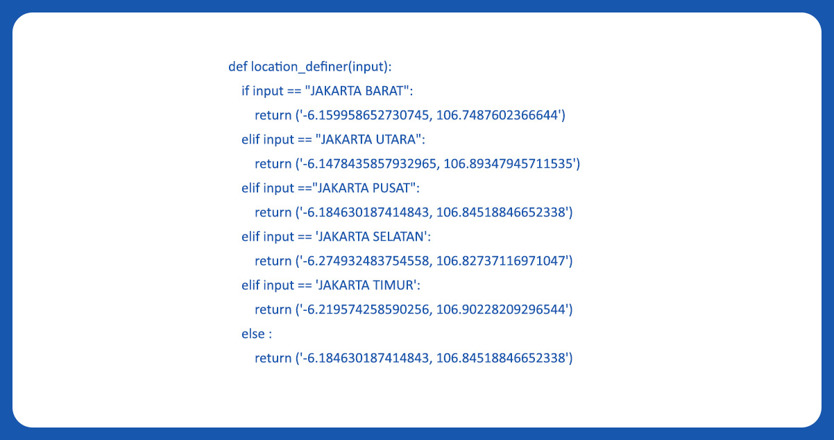 Next,-create-a-regular-Python-function-to-determine-the-location's