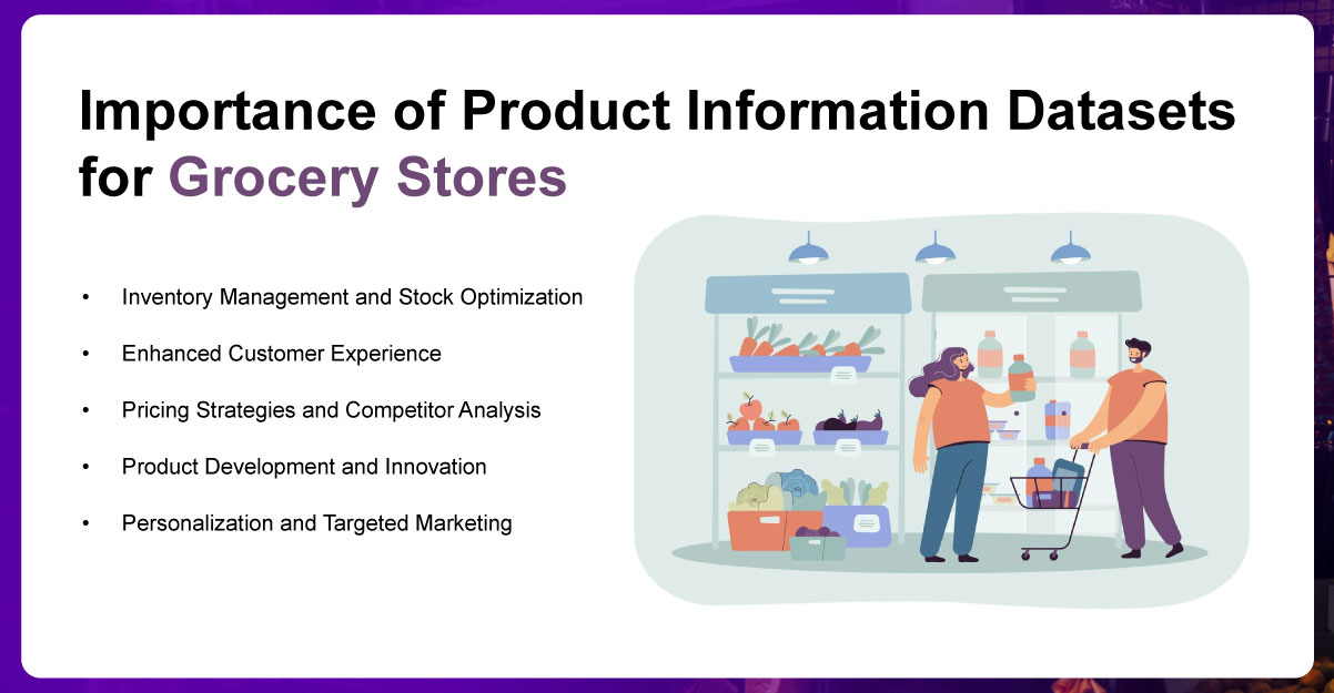 Importance-of-Product-Information-Datasets-for-Grocery-Stores
