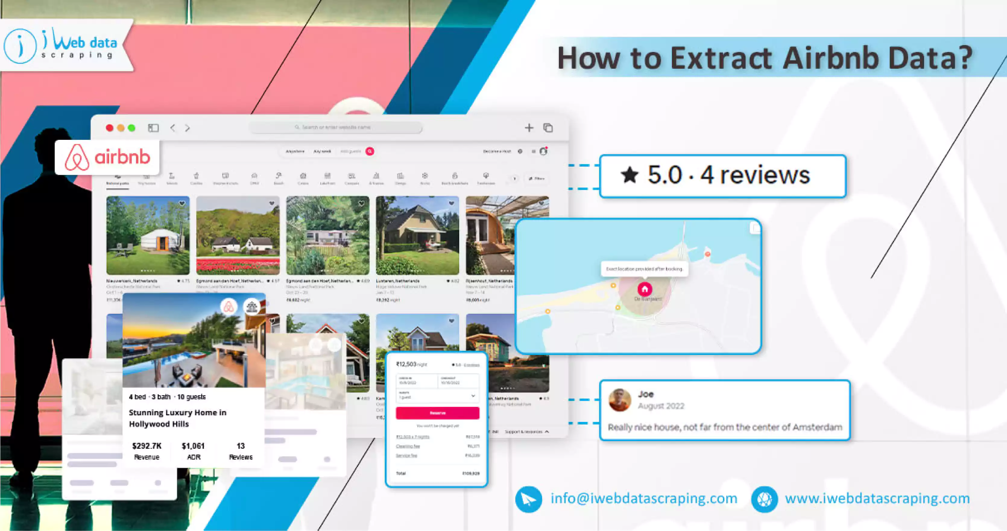 How To Extract Airbnb Data? - IWeb Data Scraping