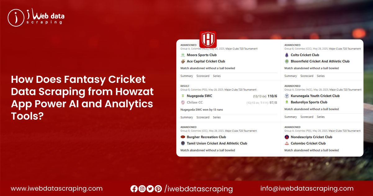 How-Does-Fantasy-Cricket-Data-Scraping-from-Howzat-App-Power-AI-and-Analytics-Tools