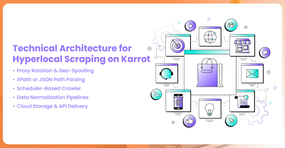 Technical-Architecture-for-Hyperlocal-Scraping-on-Karrot