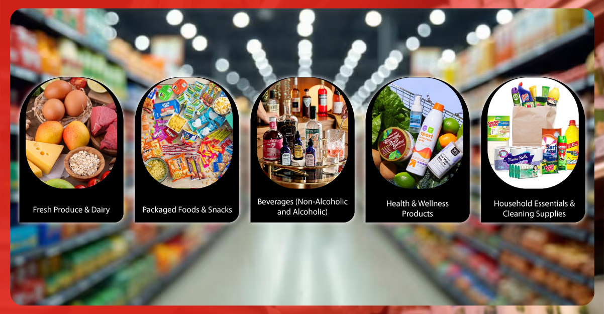 Key-Categories-to-Target-in-Hy-Vee-Grocery-Price-Scraping