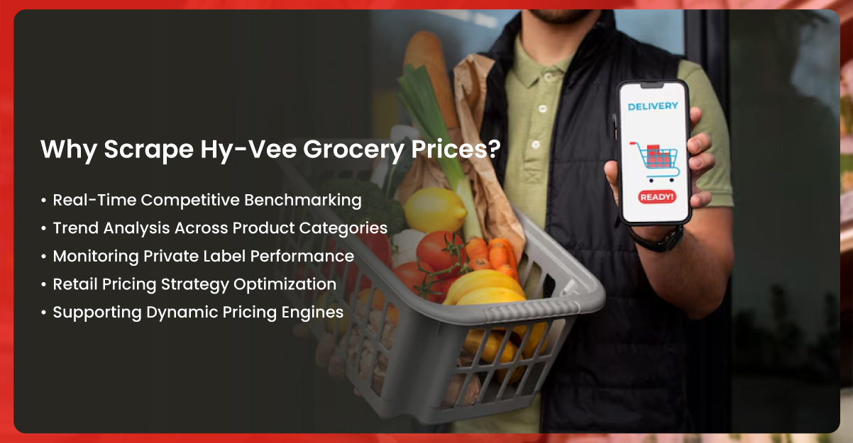 Why-Scrape-Hy-Vee-Grocery-Prices