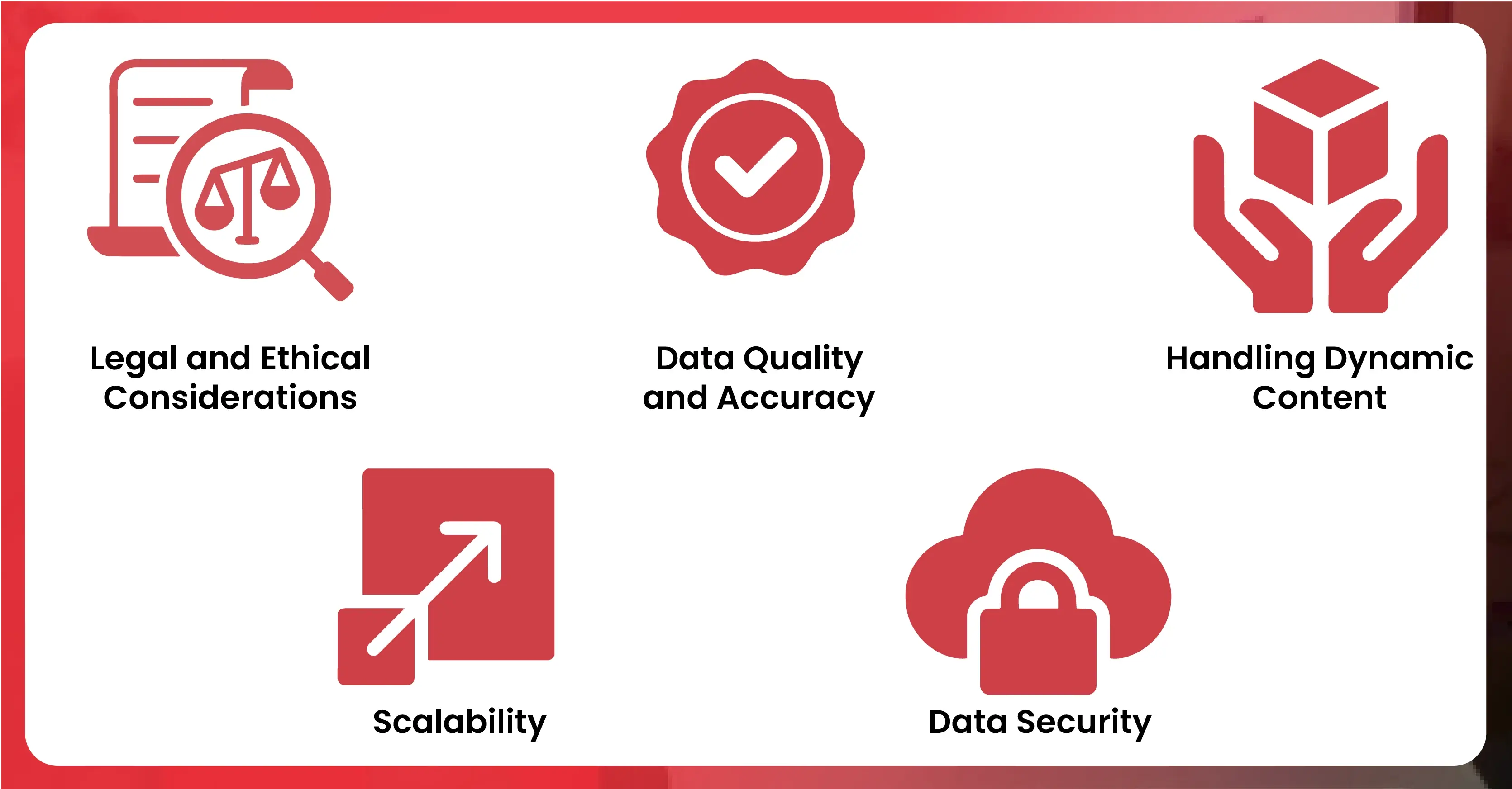 Challenges-in-iFood-Data-Scraping