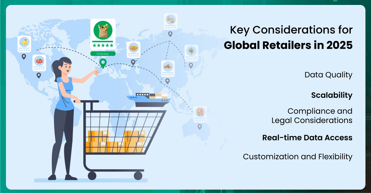 Key-Considerations-for-Global-Retailers-in-2025