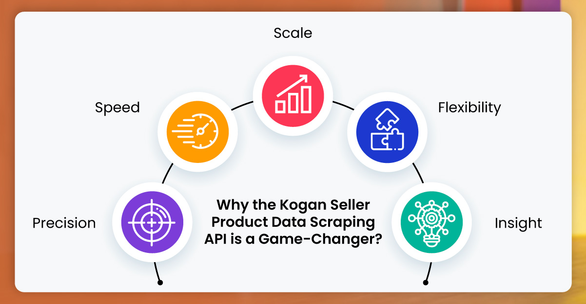 Why-the-Kogan-Seller-Product-Data-Scraping-API-is-a-Game-Changer