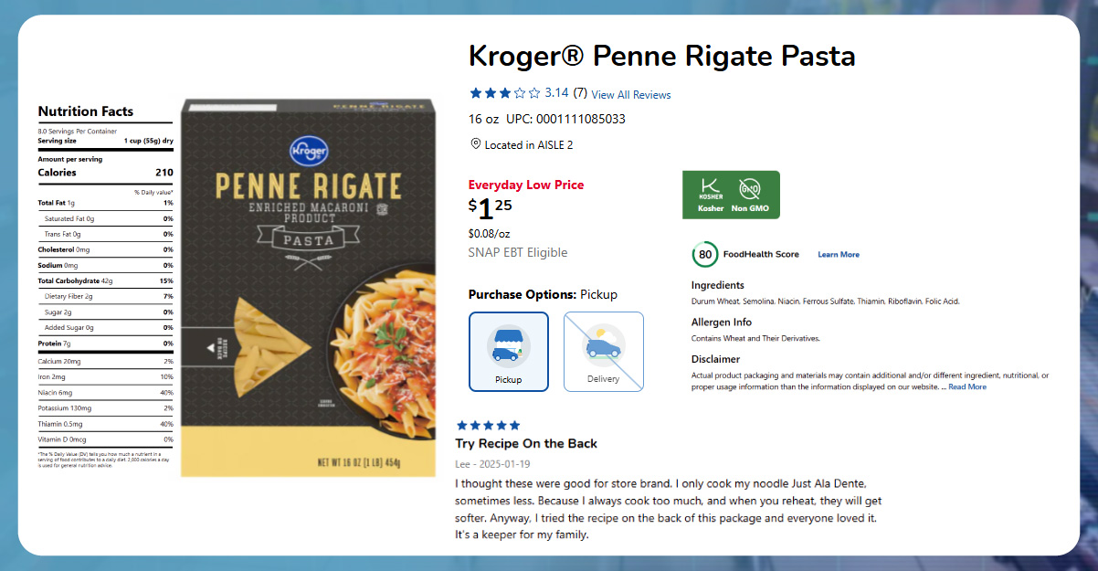 Core-Use-Cases-of-Kroger-Grocery-Data-Scraping