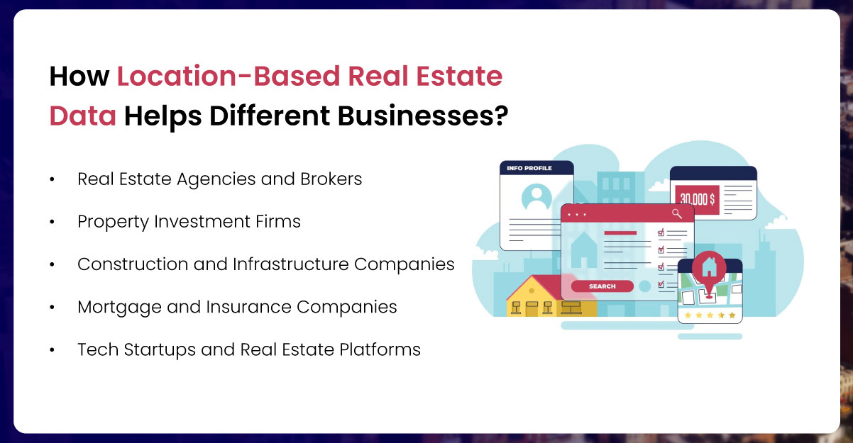 How-Location-Based-Real-Estate-Data-Helps-Different-Businesses