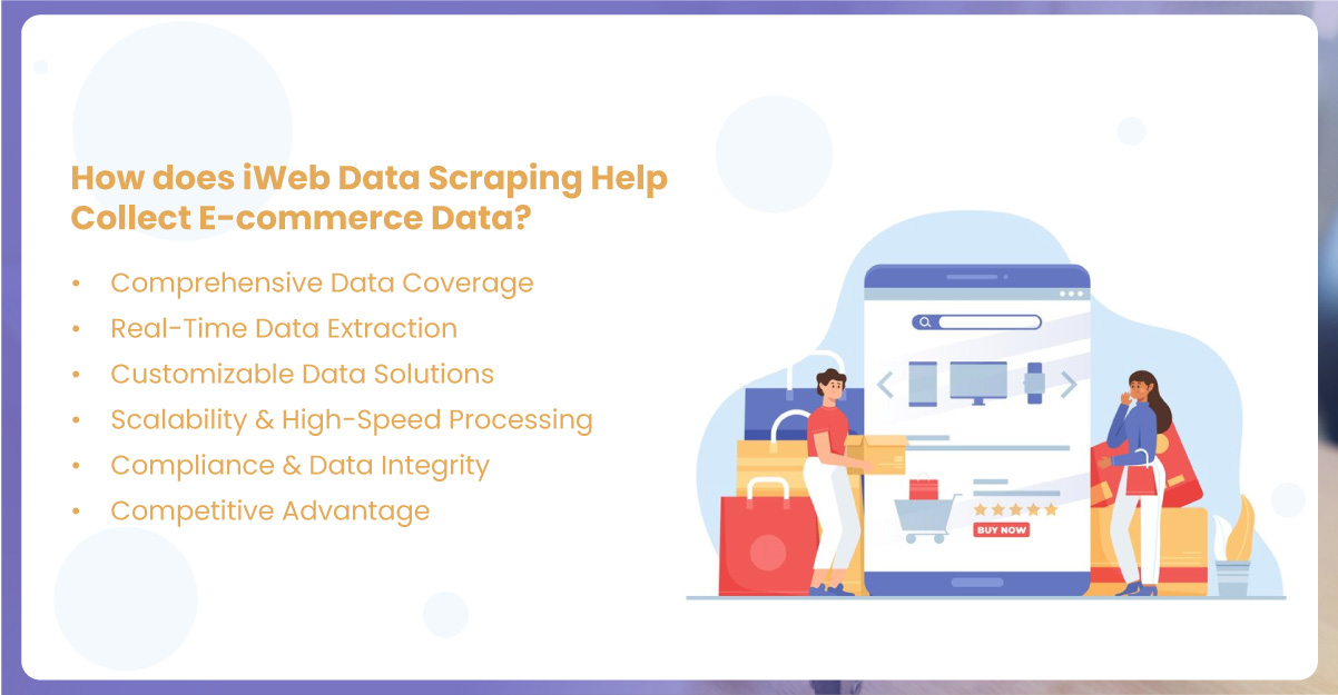 How-does-iWeb-Data-Scraping-Help-Collect-E-commerce-Data