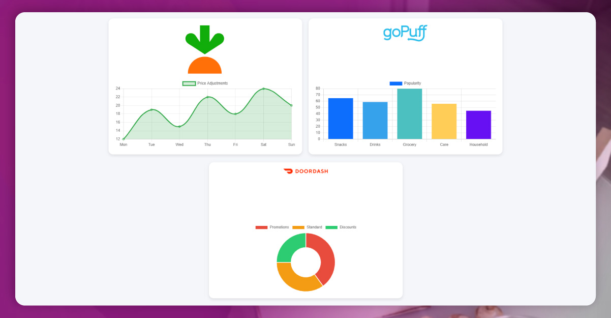 Key-Advantages-of-Real-Time-Price-Analytics