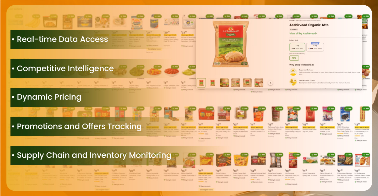 A-Key-Tool-for-Monitoring-Product-Offers