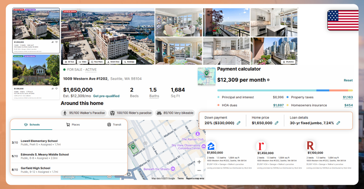 USA-A-Massive-and-Competitive-Real-Estate-Data-Landscape