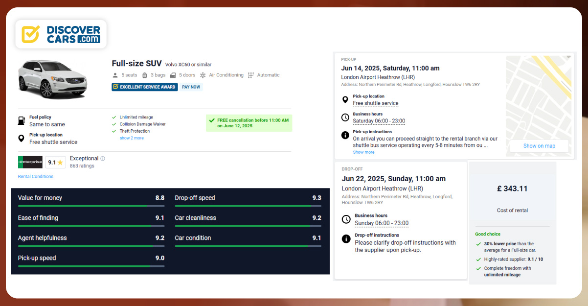Discovercars-Niche-Market-Goldmine
