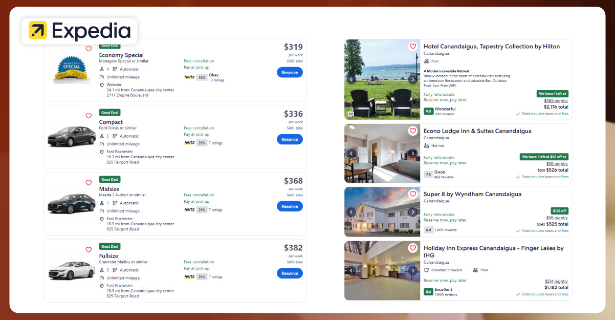 Expedia-Travel-Ecosystem-Intelligence