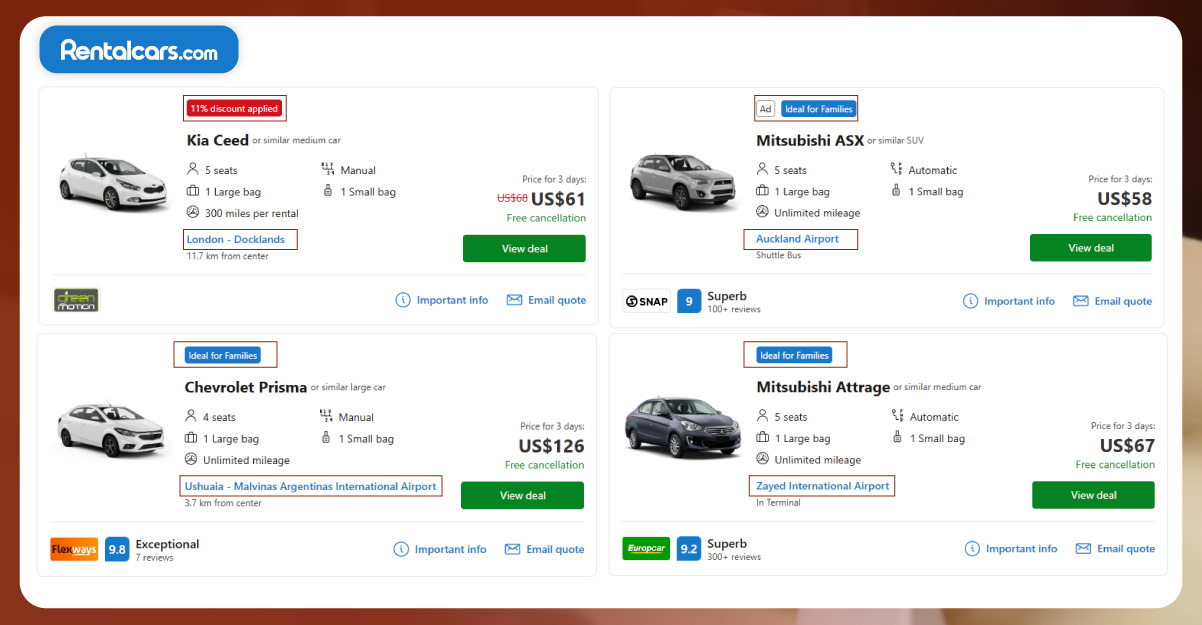 Rentalcars-Aggregated-Global-Insights