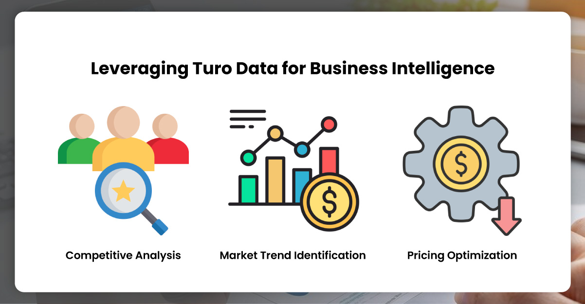 Leveraging-Turo-Data-for-Business-Intelligence