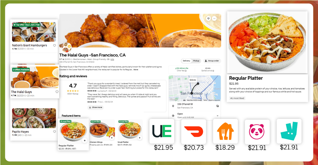 Understanding-Real-Time-Food-Delivery-Data-Scraping