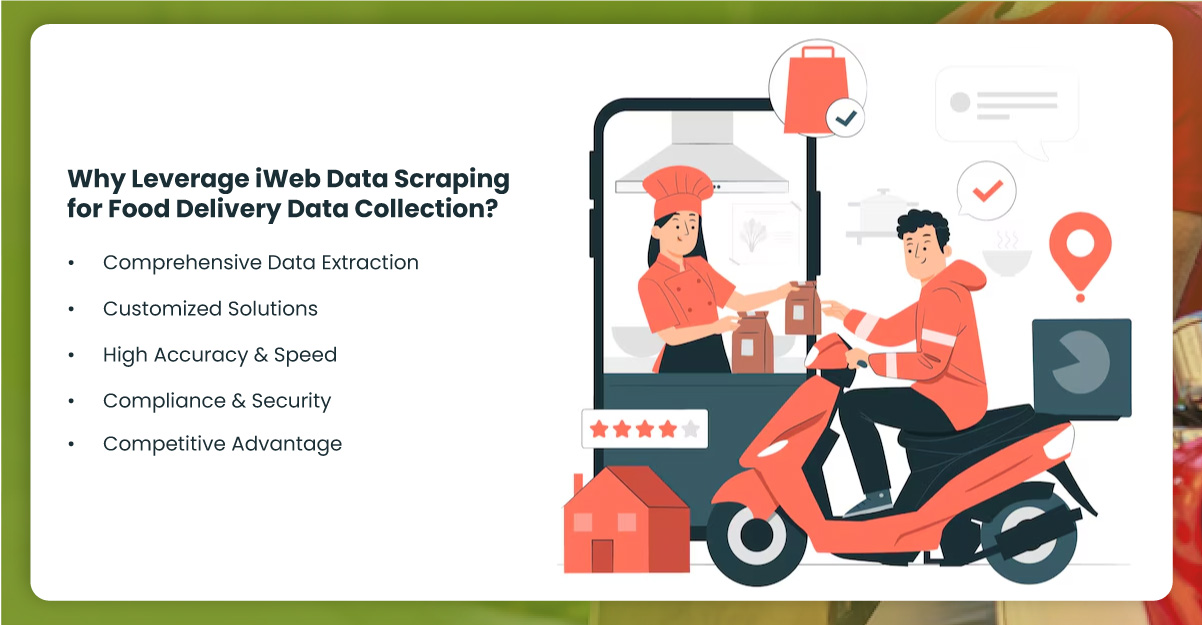 Why-Leverage-iWeb-Data-Scraping-for-Food-Delivery-Data-Collection