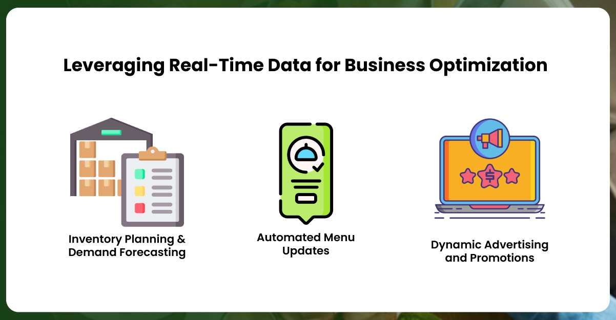Leveraging-Real-Time-Data-for-Business-Optimization