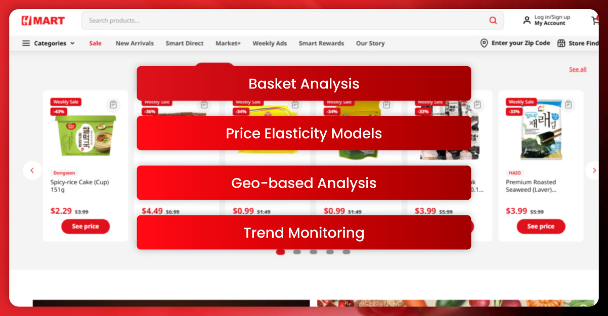 Applications-for-Data-Analysts-and-Researchers