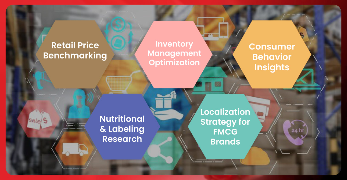 How-Scraping-Hmart-Benefits-Various-Industries