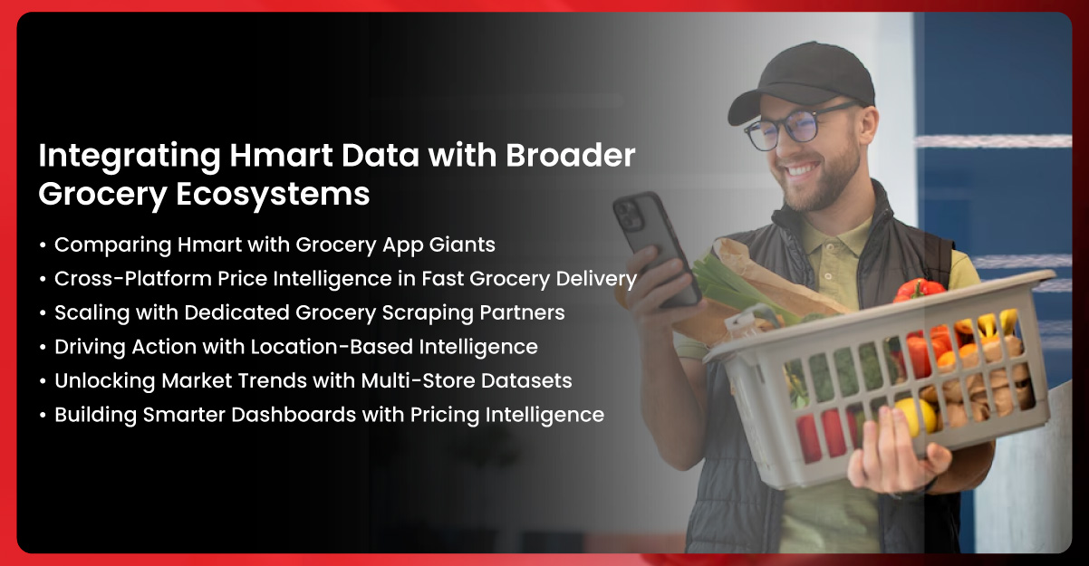 Integrating-Hmart-Data-with-Broader-Grocery-Ecosystems
