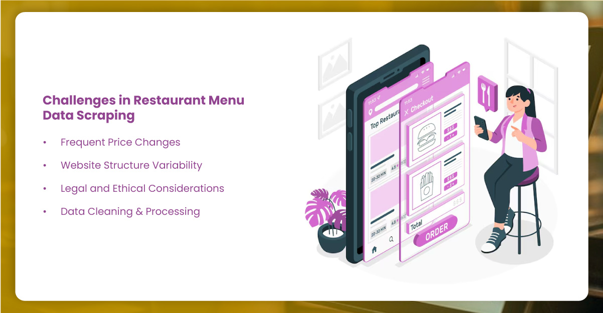 Challenges-in-Restaurant-Menu-Data-Scraping