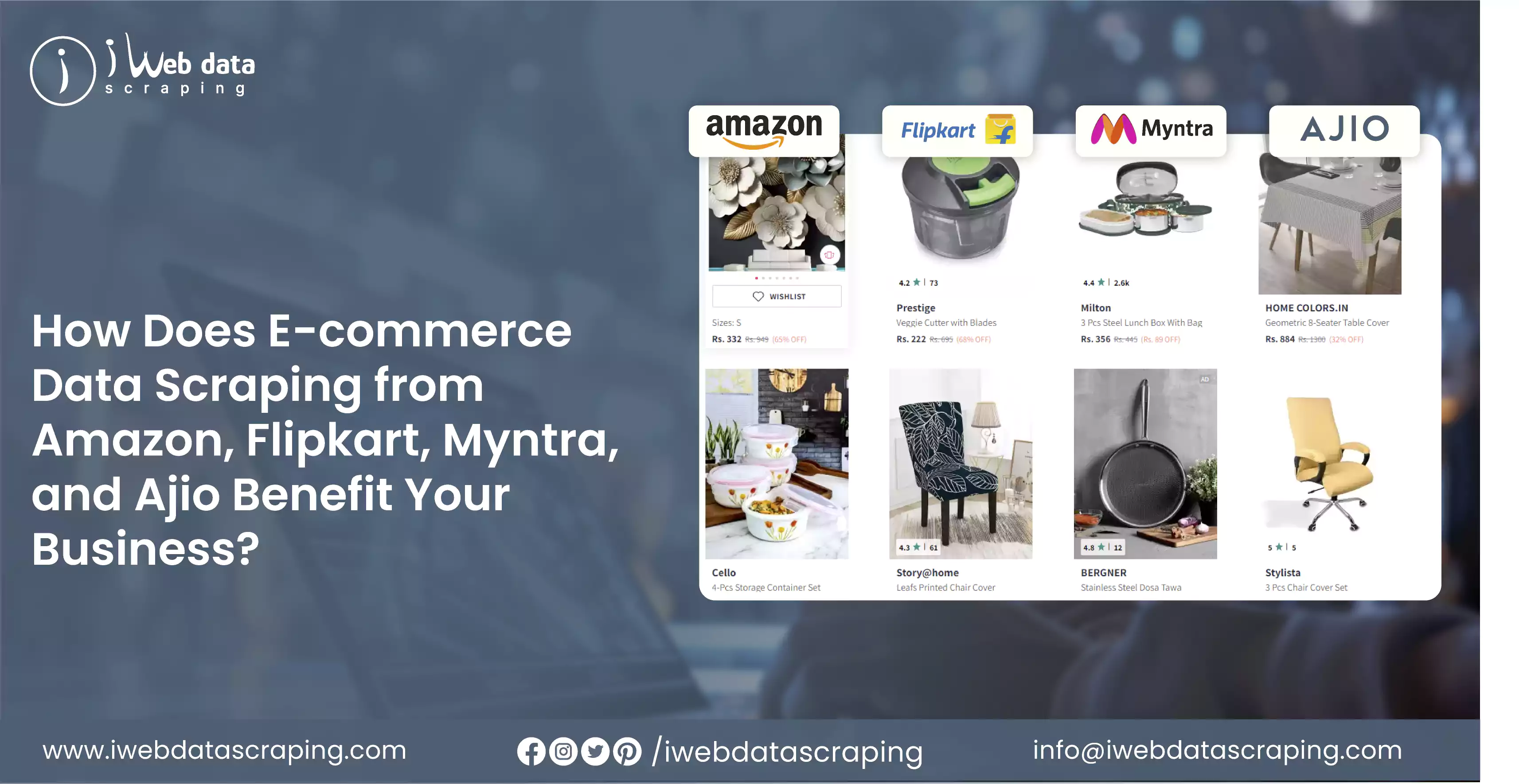 How-Does-E-commerce-Data-Scraping-from-Amazon-Flipkart-Myntra-and-Ajio-Benefit-Your-Business