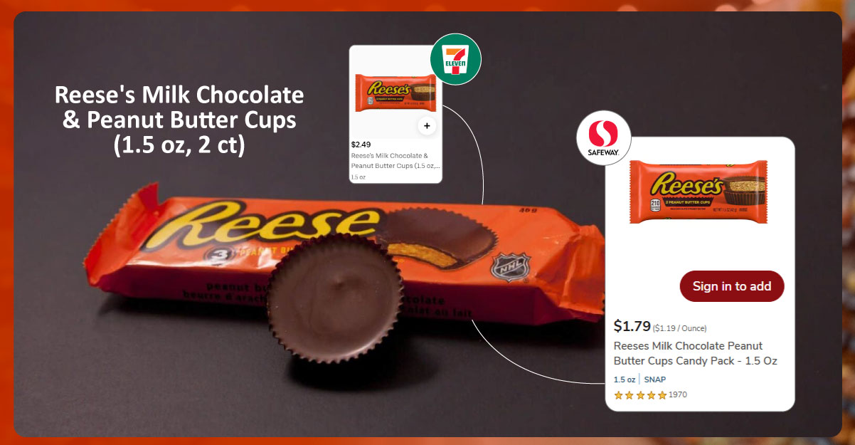 Real-World-Impact-Case-Studies