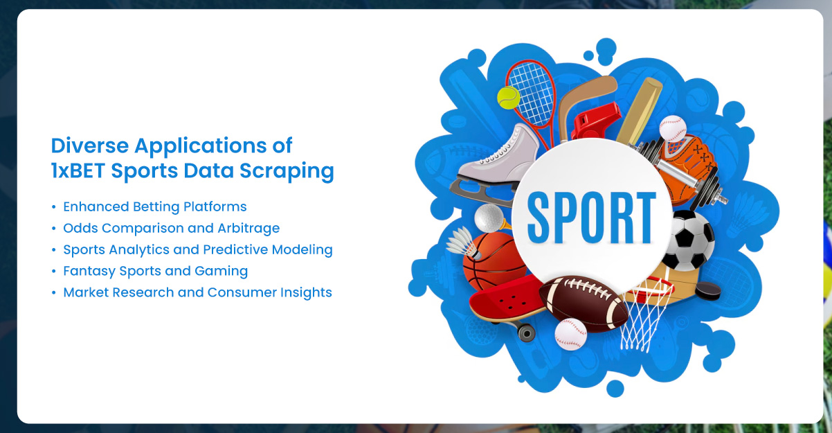 Diverse-Applications-of-1xBET-Sports-Data-Scraping