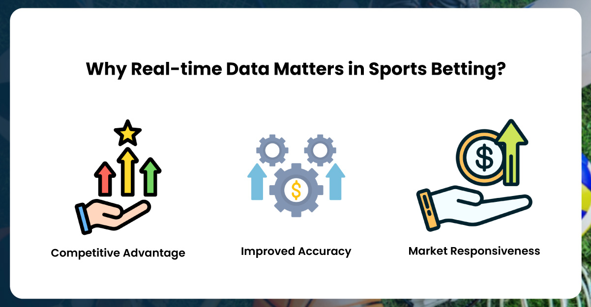 Why-Real-time-Data-Matters-in-Sports-Betting