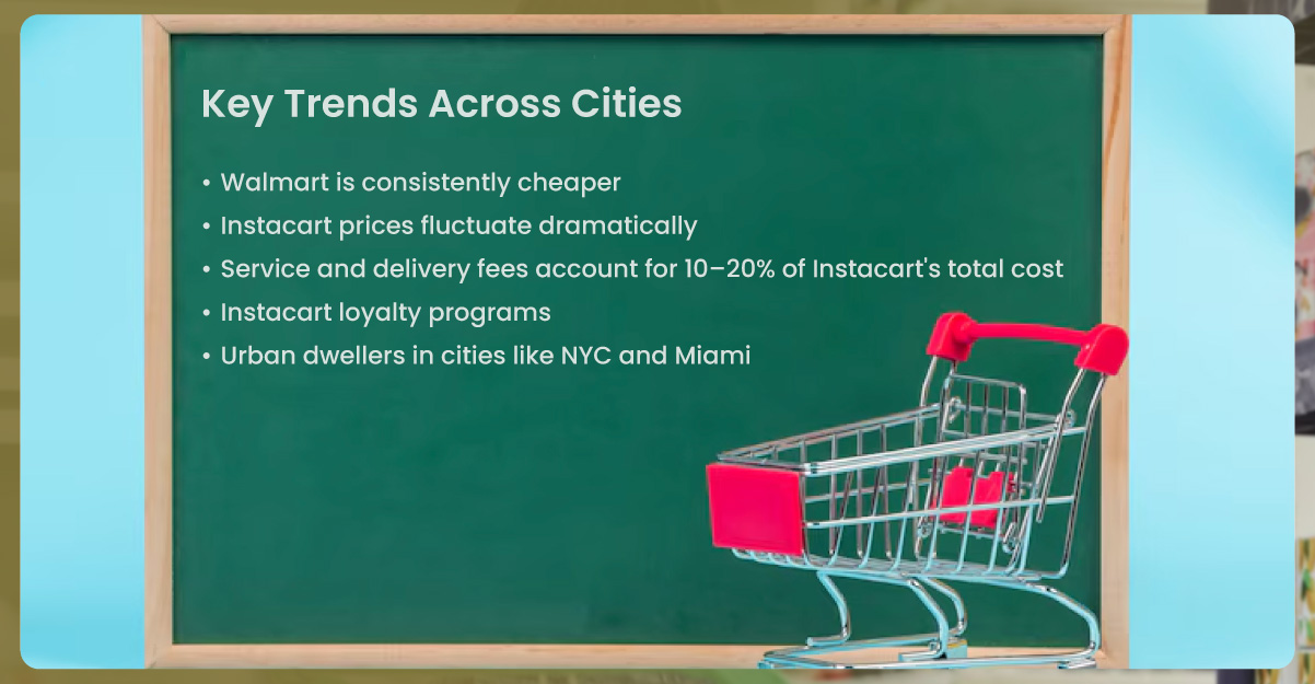 Key-Trends-Across-Citie