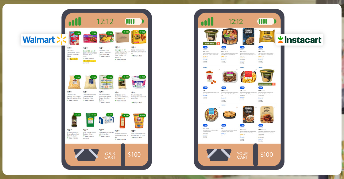 The-Role-of-City-Based-Grocery-Price-Scraping