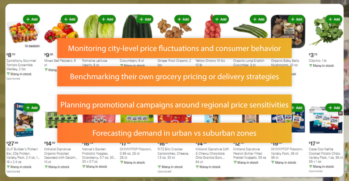 /Use-Cases-for-Businesses-and-Analysts