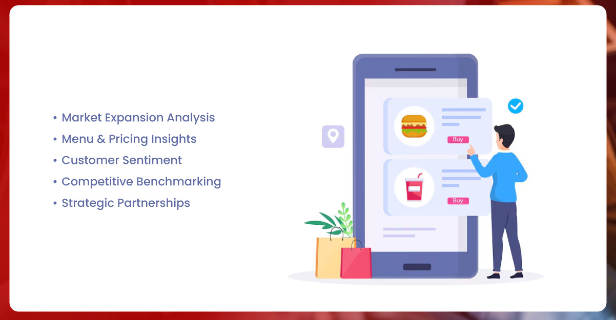 The-Role-of-Web-Scraping-in-Dynamic-Pricing