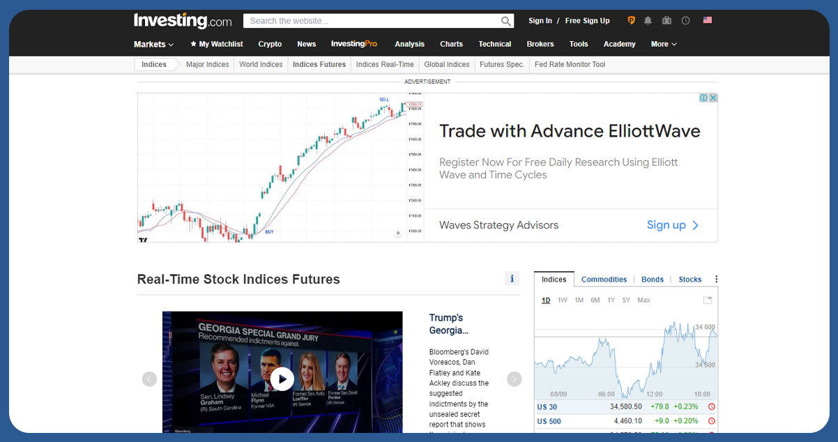 About-Investing-com