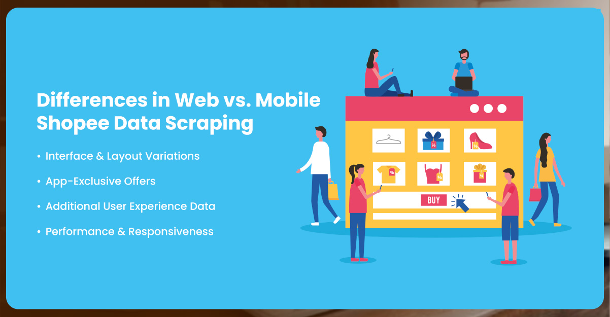 Differences-in-Web-vs.-Mobile-Shopee-Data-Scraping