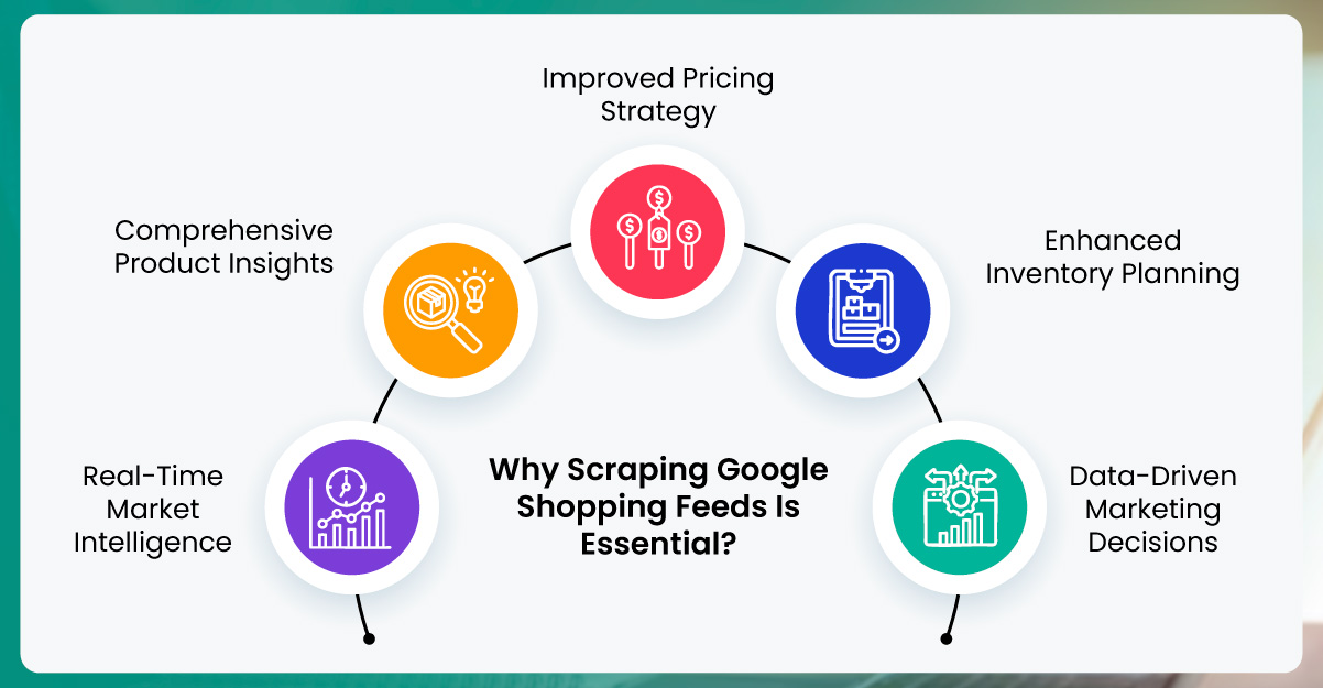 Understanding-Dynamic-Pricing-in-Retail