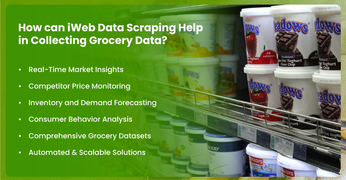 How-can-iWeb-Data-Scraping-Help-in-Collecting-Grocery-Data