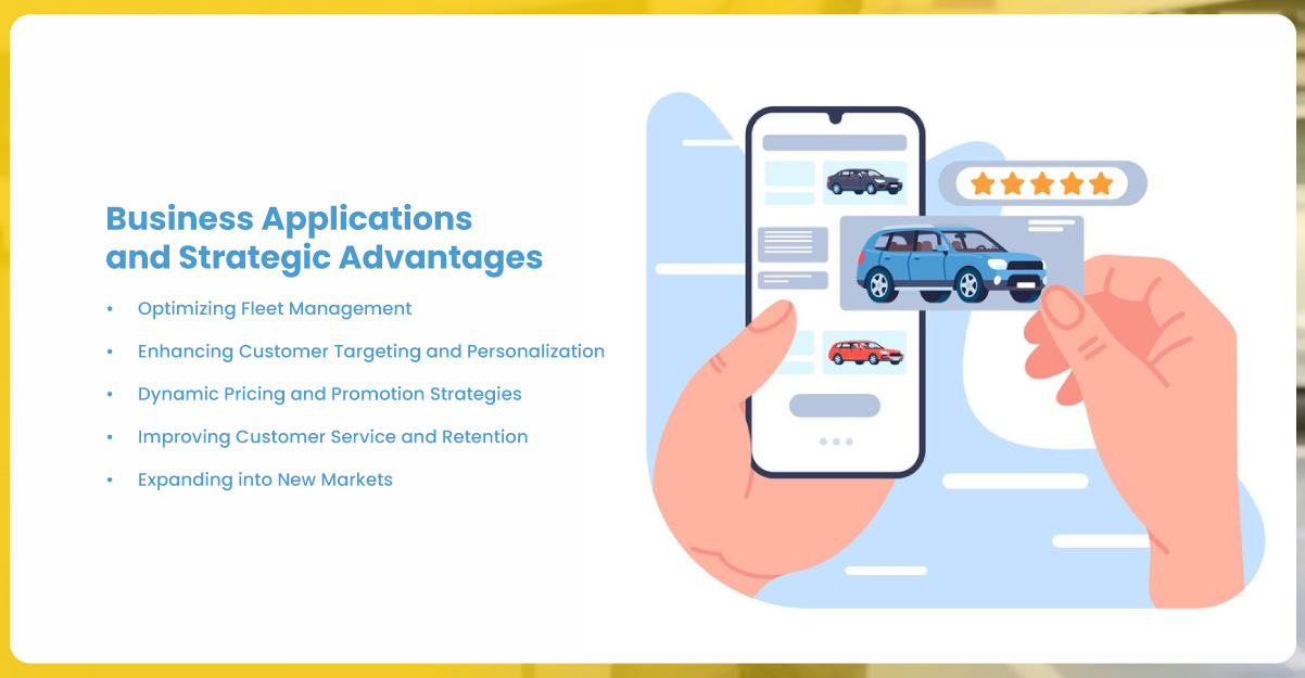 Business-Applications-and-Strategic-Advantages