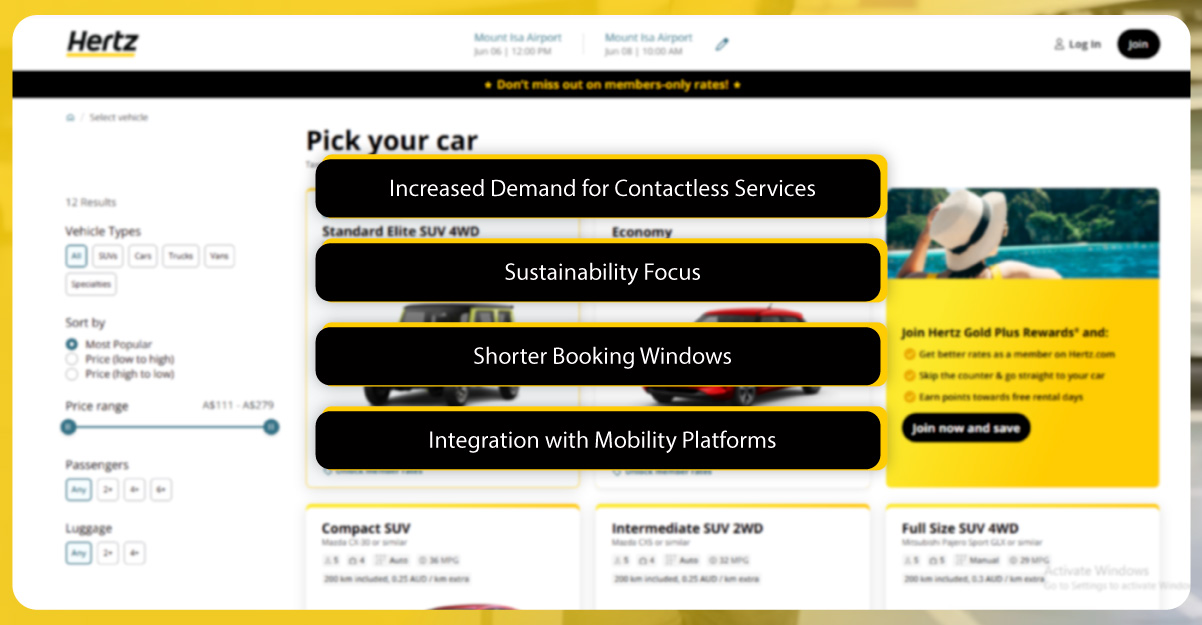 Emerging-Trends-in-Car-Rental-Consumer-Behaviour