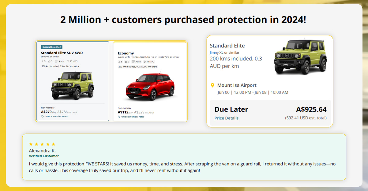 Why Does Hertz Car Rental Data Hold Immense Value?