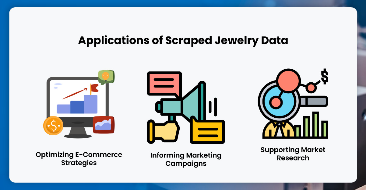 Applications-of-Scraped-Jewelry-Data