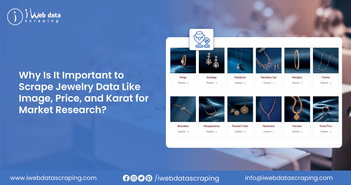 Why-Is-It-Important-to-Scrape-Jewelry-Data-Like-Image,-Price,-and-Karat-for-Market-Researc