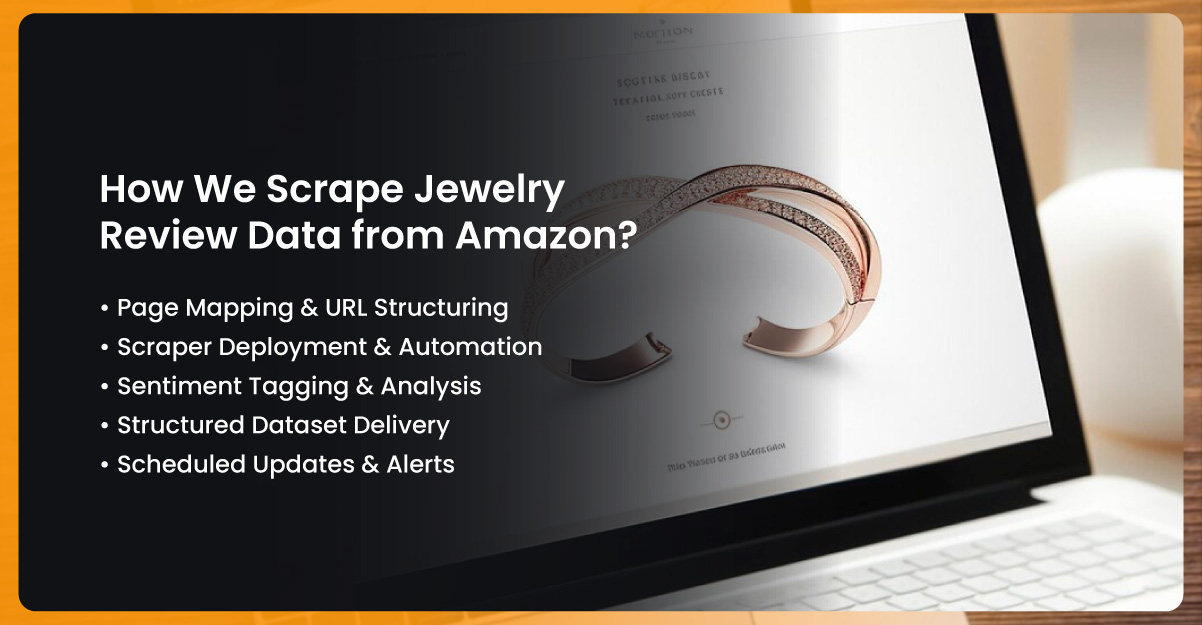 How-Is-This-Data-Helpful-for-the-Restaurant-Business