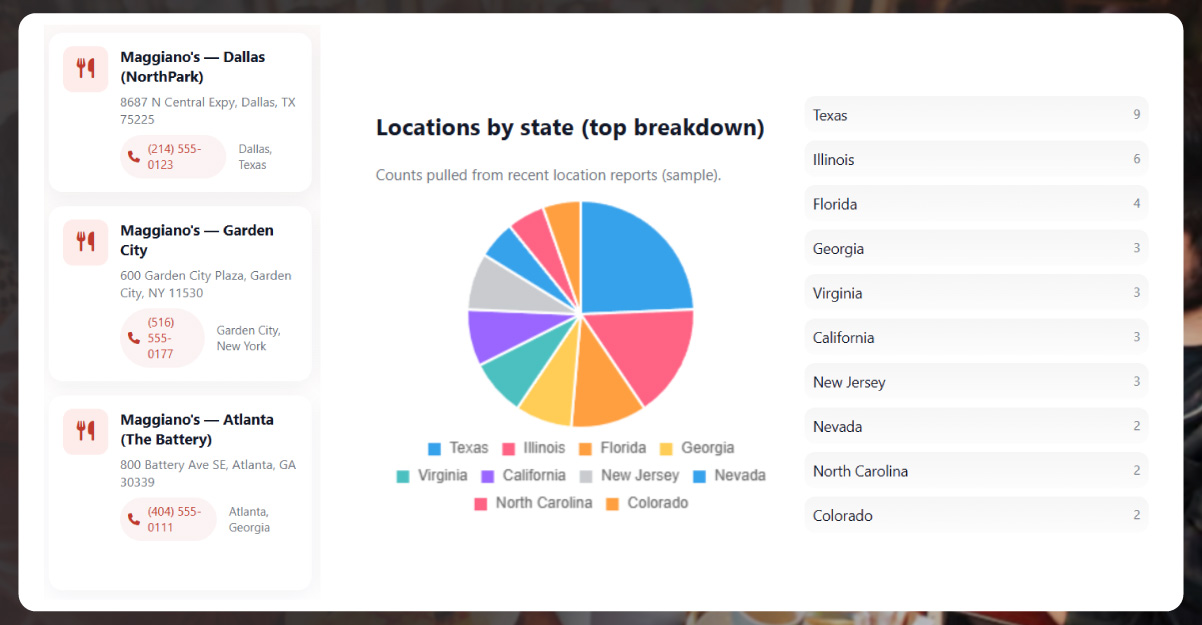 Understanding-Dynamic-Pricing-in-Retail