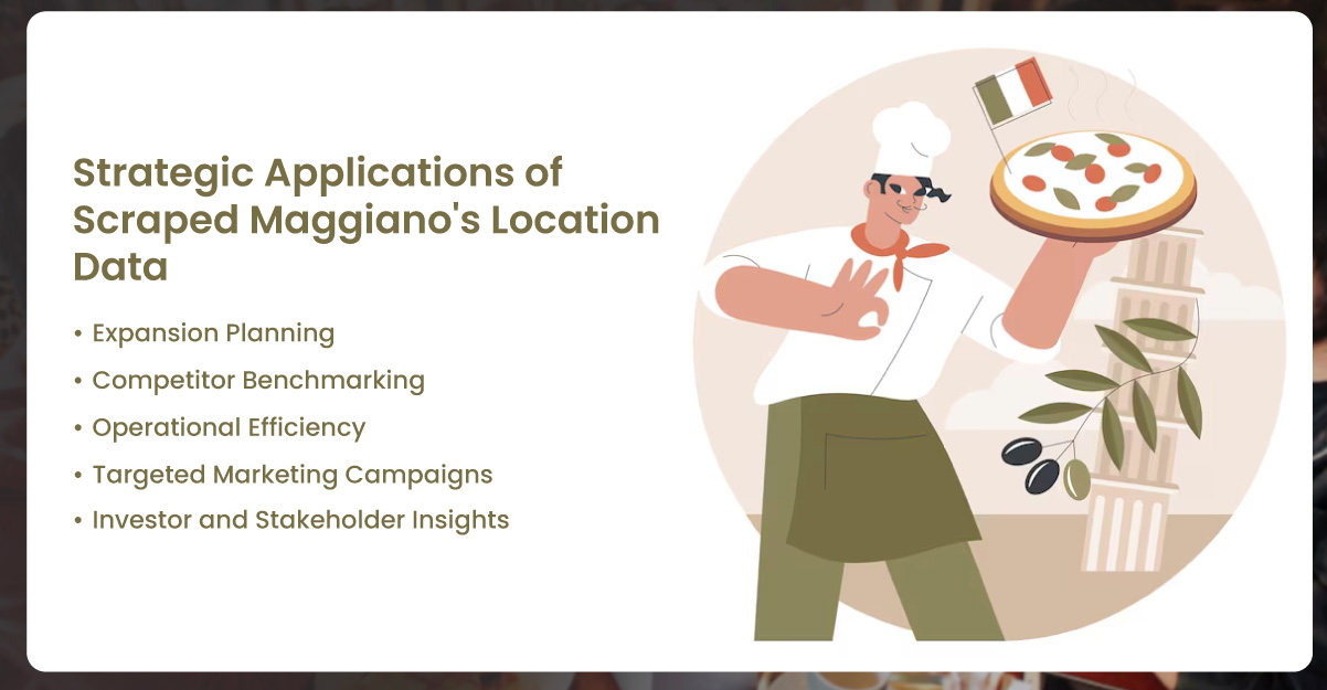 Benefits-of-OLX-Homes-Data-Scraping-Services