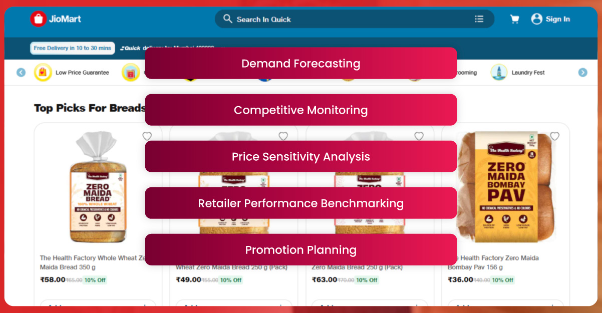 Key-Applications-of-Out-of-Stock-Data-from-JioMart
