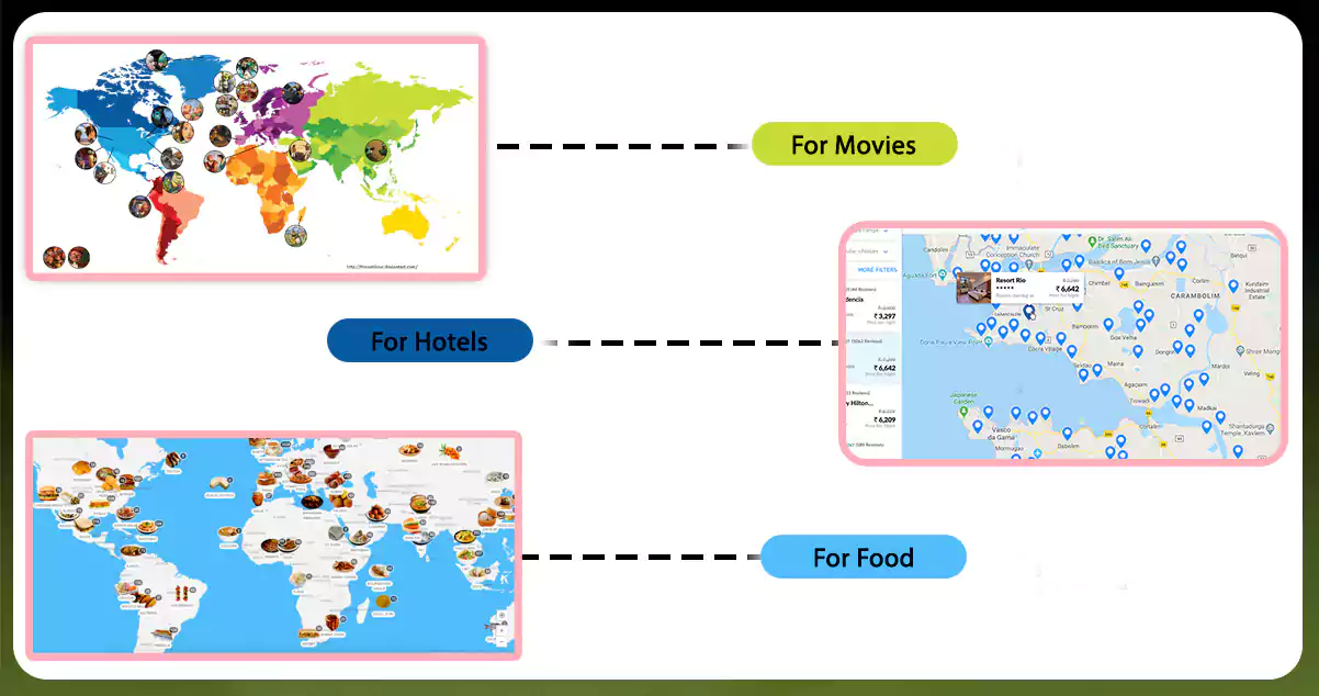 Significance-of-Scraping-POIs-Data