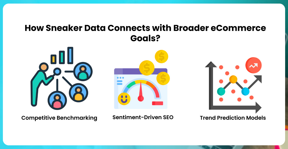 How-Sneaker-Data-Connects-with-Broader-eCommerce-Goals
